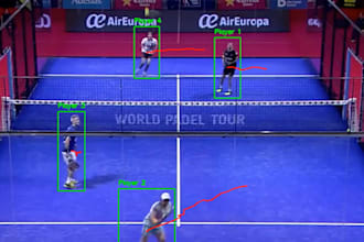 build real time object tracking and video analysis with yolo and opencv