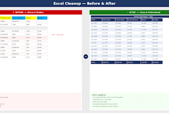 build a custom excel budget or financial tracker for your business