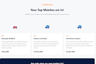 build an ai powered website or pwa app for your business