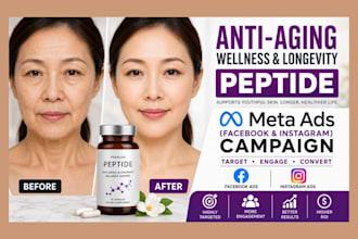 run anti aging, wellness longevity facebook and instagram ads for peptide brands