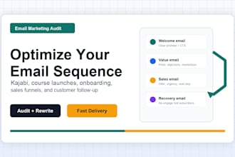 audit and optimize your email sequence or sales funnel