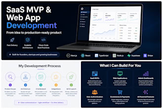build a saas mvp or web app for your business