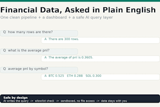 build a financial data pipeline and dashboard you can query in plain english