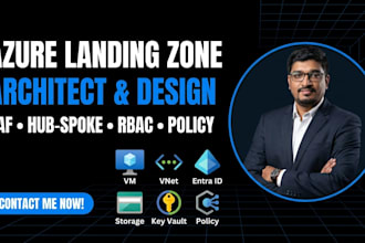 design enterprise azure cloud architecture with security and compliance
