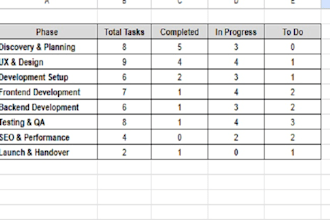 build a custom excel project and task management system for your business
