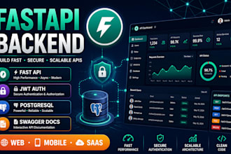 develop fastapi backend api for web mobile and saas apps
