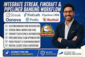 integrate osnova fincraft streak podio pipeliner banking redtail CRM workflow