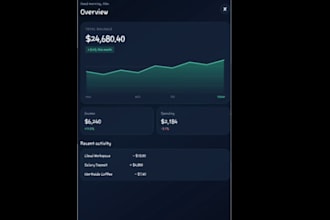 make your android apps