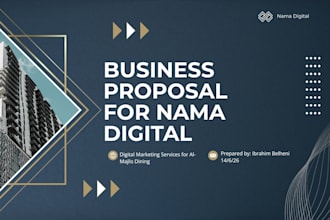 create a professional business proposal or company profile using ai
