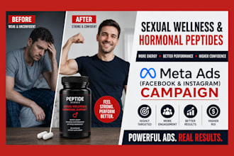 create high converting facebook ads for sexual wellness and hormonal peptides