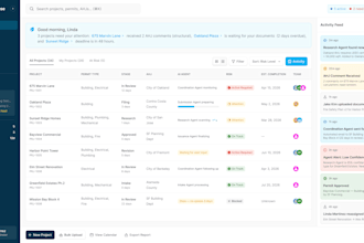 design saas dashboard and web app ui in figma