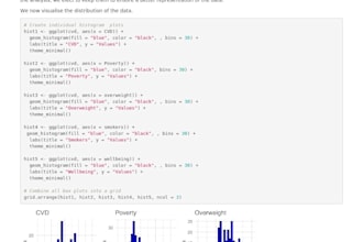 analyse and interpret data to provide actionable insignts