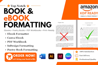 ebook formatter, canva ebook, indesign formatting, poetry book, PDF workbook