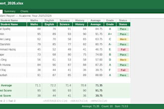 create a spreadsheet of your data for affordable price