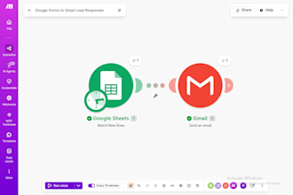 build custom make com integrations and workflow automations