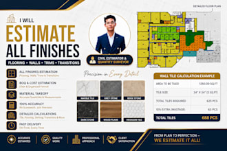 do flooring takeoff for commercial and residential projects