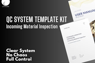 create professional sops and process documentation for your business