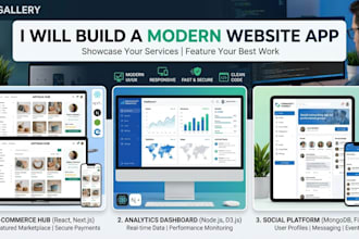build a website for your business