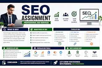 do keyword research, website audit and assignment