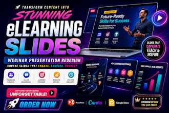 elearning slides,webinar presentation redesign, course slides, powerpoint, canva