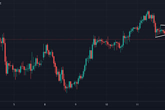 code mt5 eas mt4 eas forex trading robot, expert advisor, indicator, trading bot