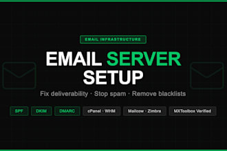 set up your business email server with dkim, spf, dmarc and blacklist removal