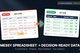 turn your messy sales data into clean, decision ready reports