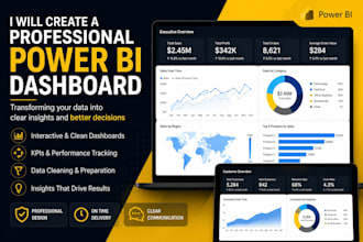 create a professional power bi dashboard