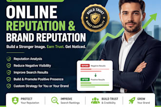 do online reputation and brand reputation management