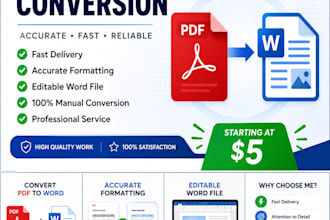 convert PDF to word accurately and fast