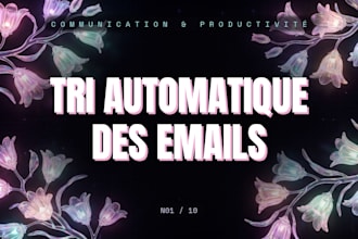 trier et classer automatiquement vos emails entrants avec une ia n8n ou make