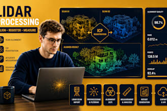 build custom lidar processing software for scan alignment, icp register, measure