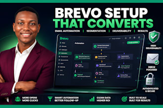 brevo email template campaign spf dmarc warmup automation brevo deliverability