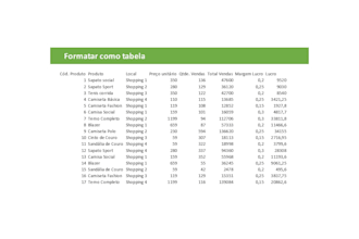 convert PDF to excel or word accurately