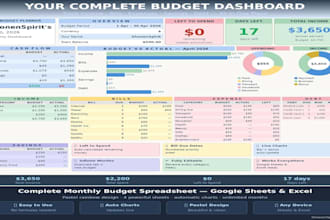 design excel spreadsheet excel vba, excel budget template, excel macros csv file