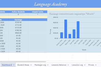 design automated language academy google sheets CRM dashboard