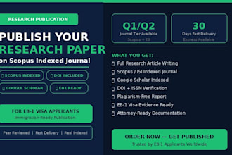 publish your research article in scopus indexed