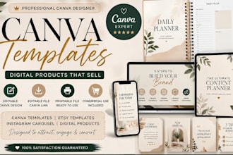 design canva template, canva digital product, etsy digital product and templates