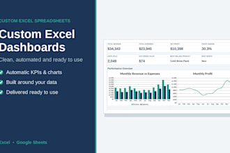 create a custom excel spreadsheet or dashboard