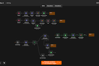 build a custom ai automation system that runs your business on autopilot