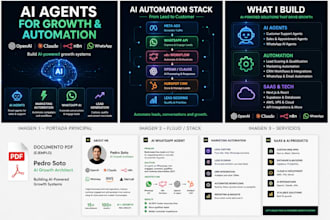 build ai agents and marketing automations