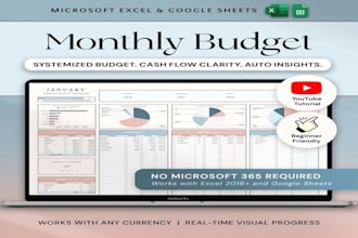 design monthly budget spreadsheet excel google sheets budget dashboard finance