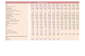 handle all your accounting, bookkeeping, and financial reporting needs