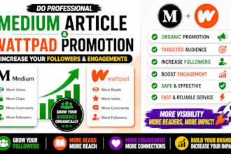 do medium article, wattpad promotion increase your followers and engagements