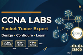 design and configure ccna labs in cisco packet tracer