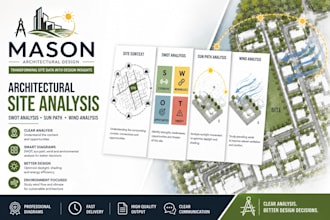 create site analysis, swot, sun path and wind analysis diagrams