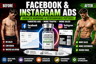 run facebook and instagram ads for growth hormone and performance peptide store
