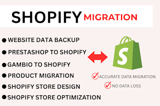 migrate your website to shopify, sync products customer data and optimization