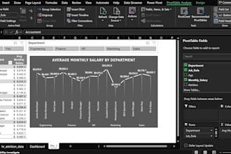 analyze corporate data and create formatted reports