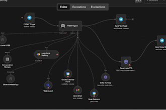 build ai automation workflows using n8n langchain or python